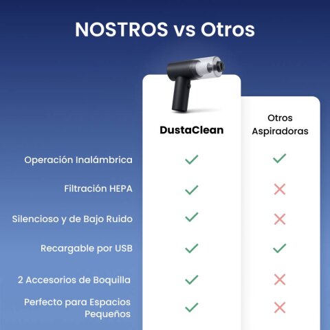 DustaClean image