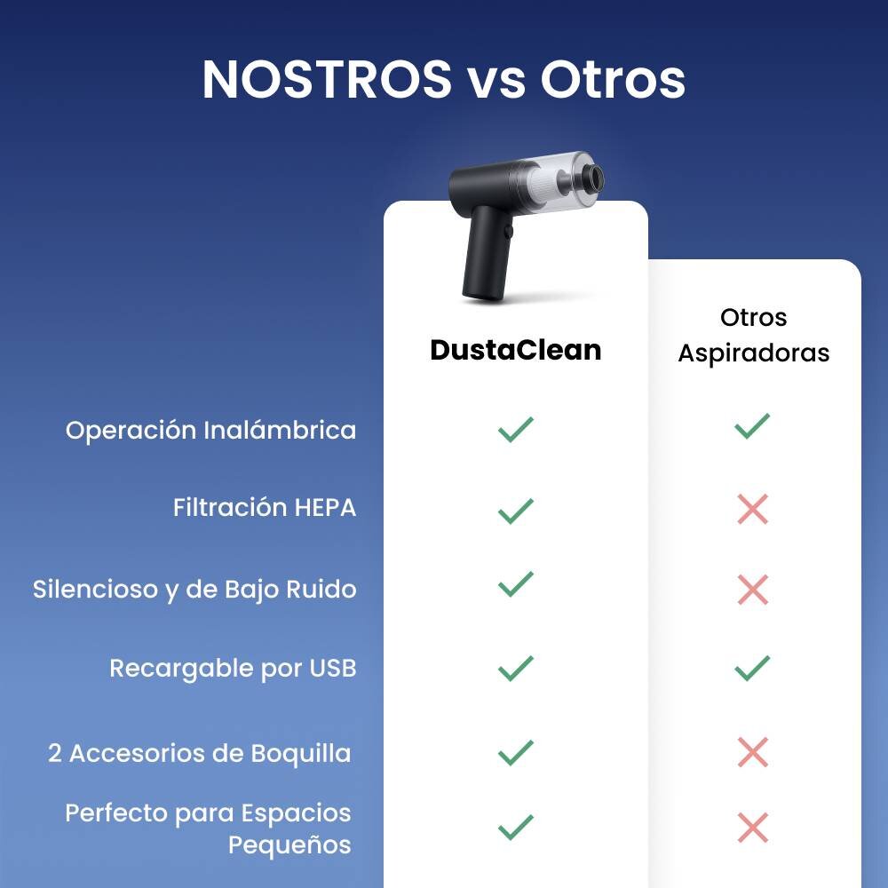 DustaClean image